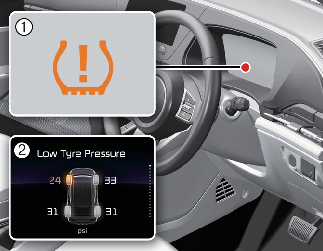 سیستم هشدار فشار باد تایر (TPMS)