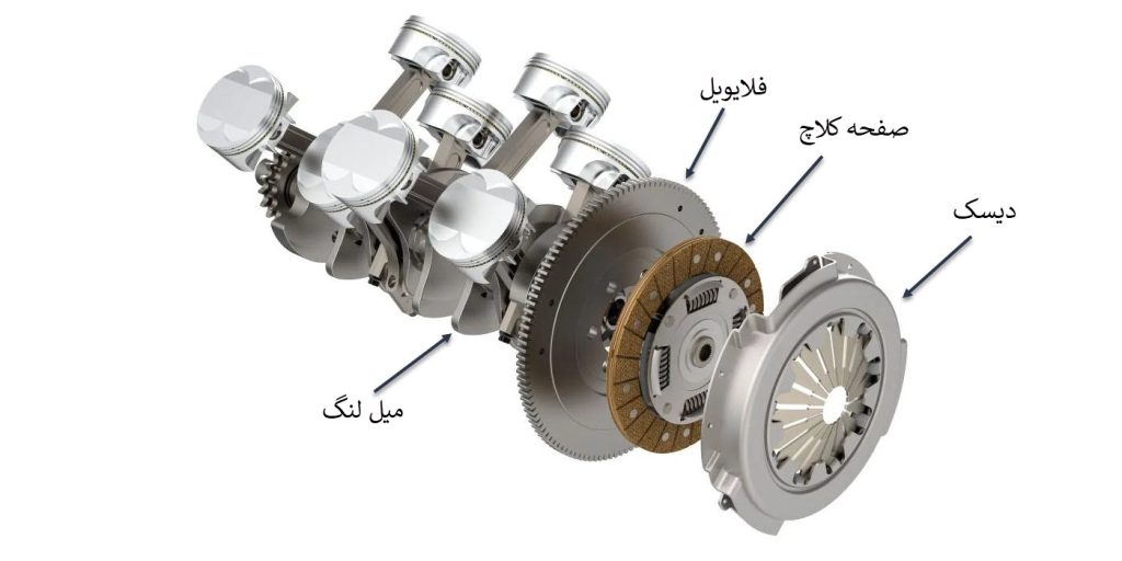 دنده فلایویل استارت