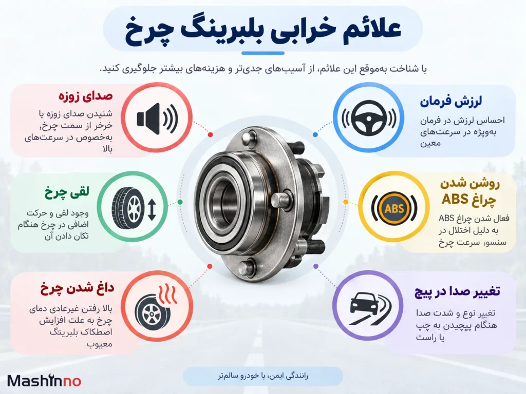 علائم خرابی بلبرینگ چرخ خودرو