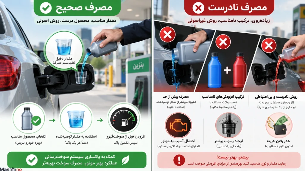 معایب مصرف نادرست مکمل بنزین