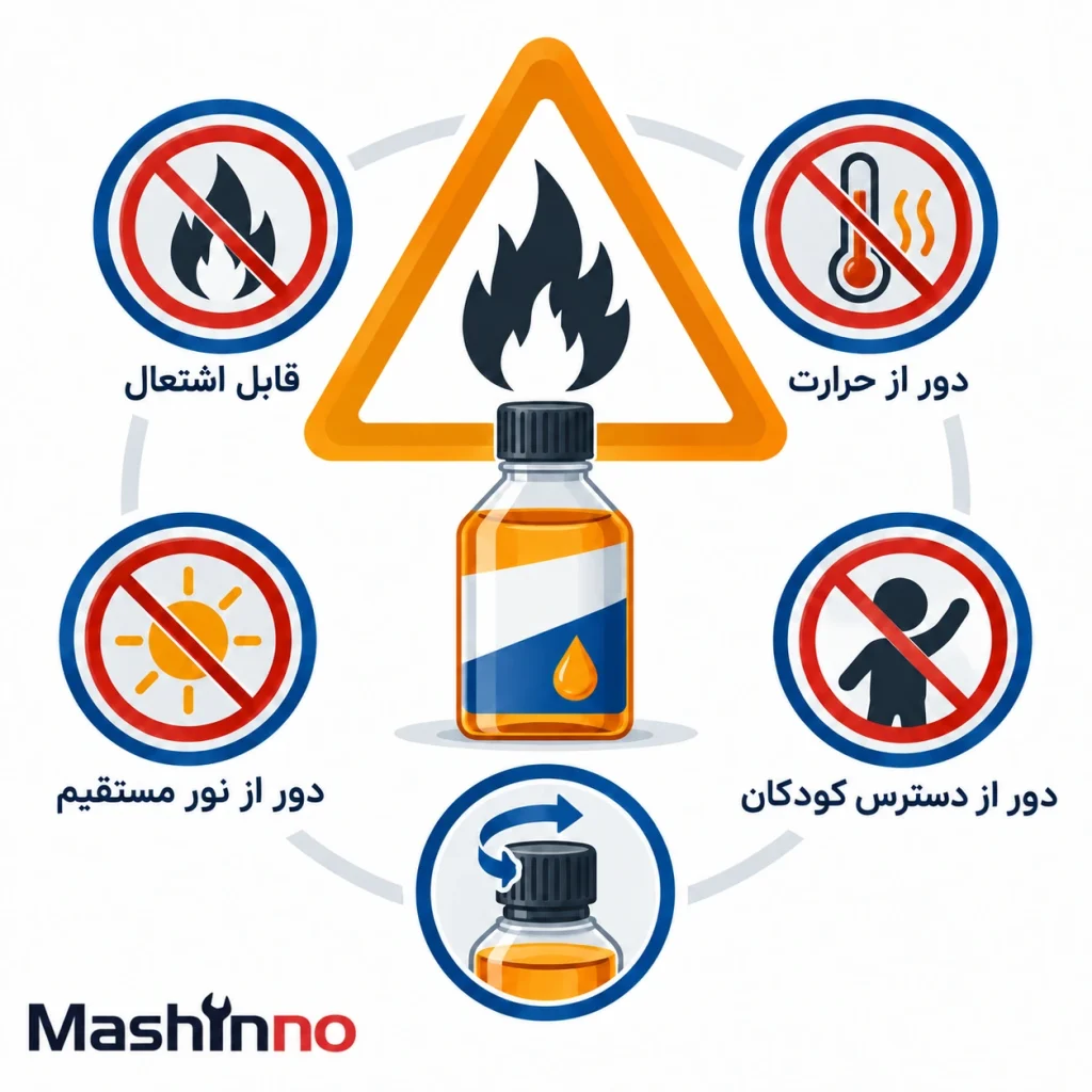 نکات ایمنی نگهداری اکتان بوستر