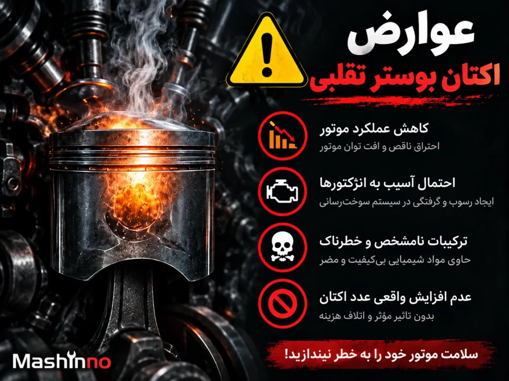 عوارض اکتان بوستر تقلبی