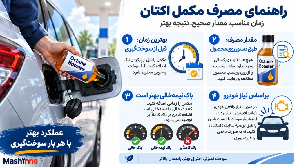 زمان و مقدار مصرف اکتان بوستر