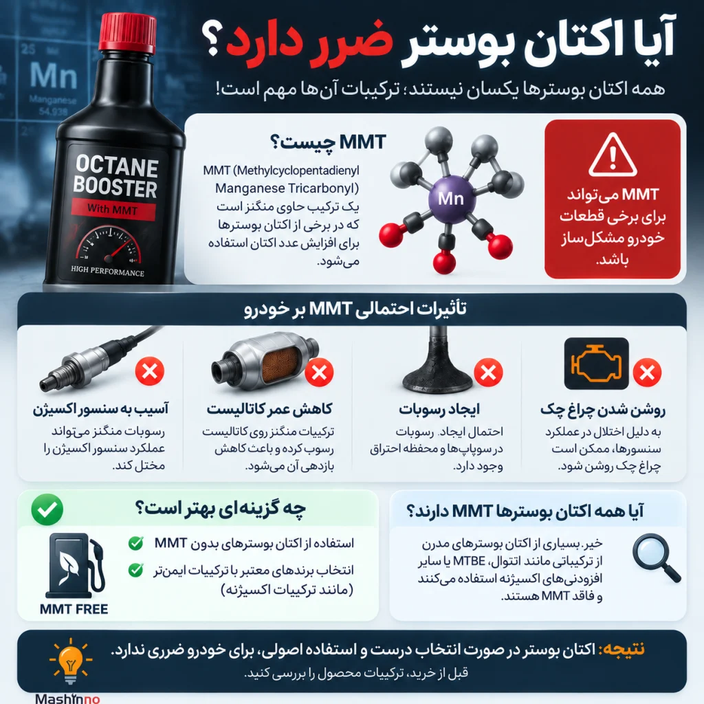 آیا اکتان بوستر ضرر دارد