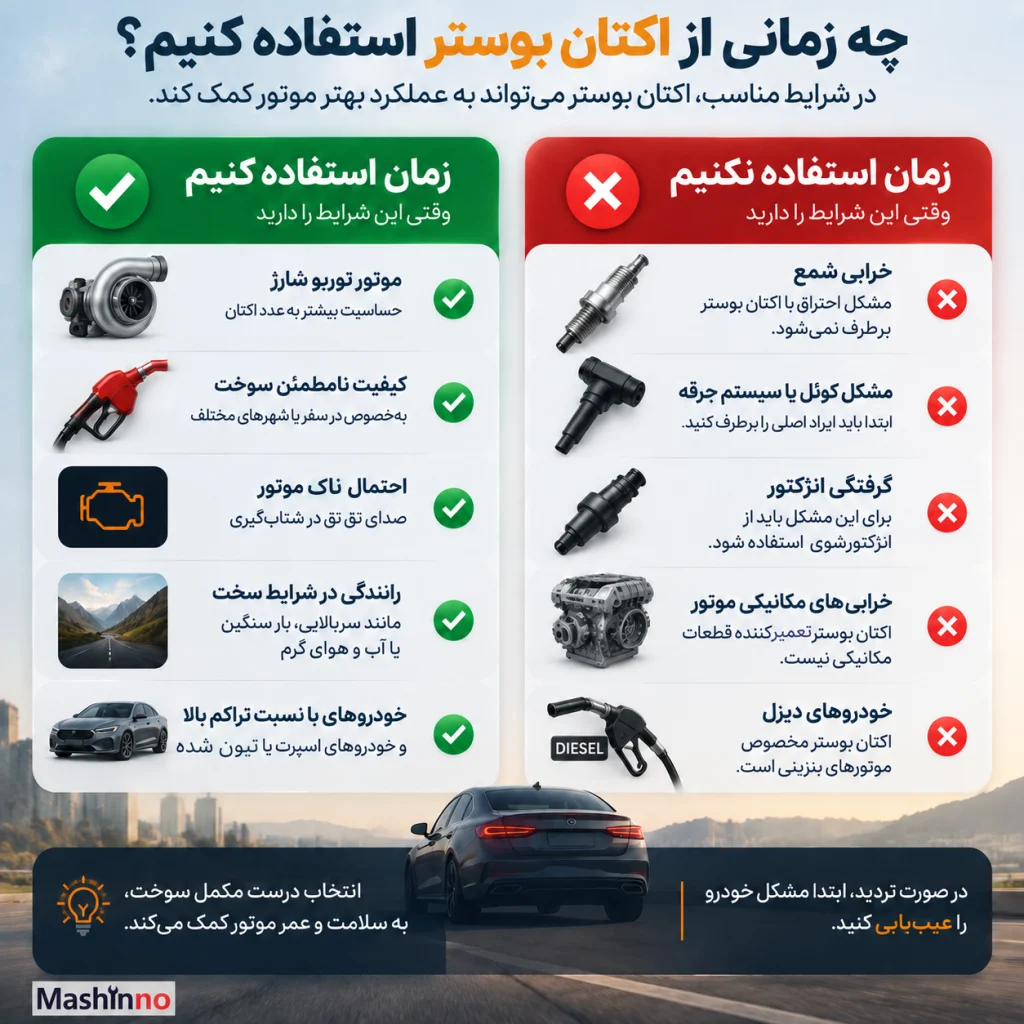چه زمانی از اکتان بوستر استفاده کنیم